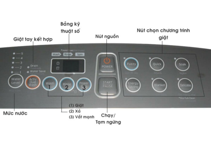 Cách sử dụng máy giặt samsung
