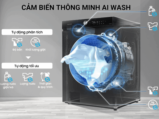 cảm biến thông minh trên máy giặt samsung