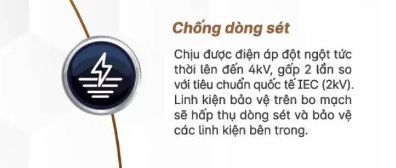 chong giat Aqua