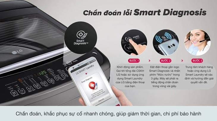 chuẩn đoán lỗi samrt diagnosis 