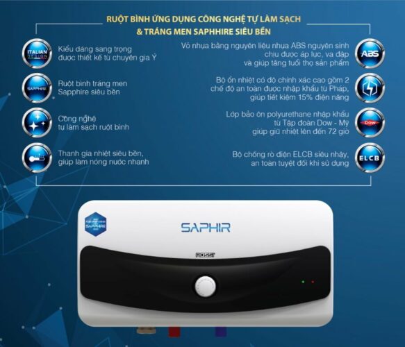công nghệ hiện đại của bình nóng lạnh 30 lít rsr32sl