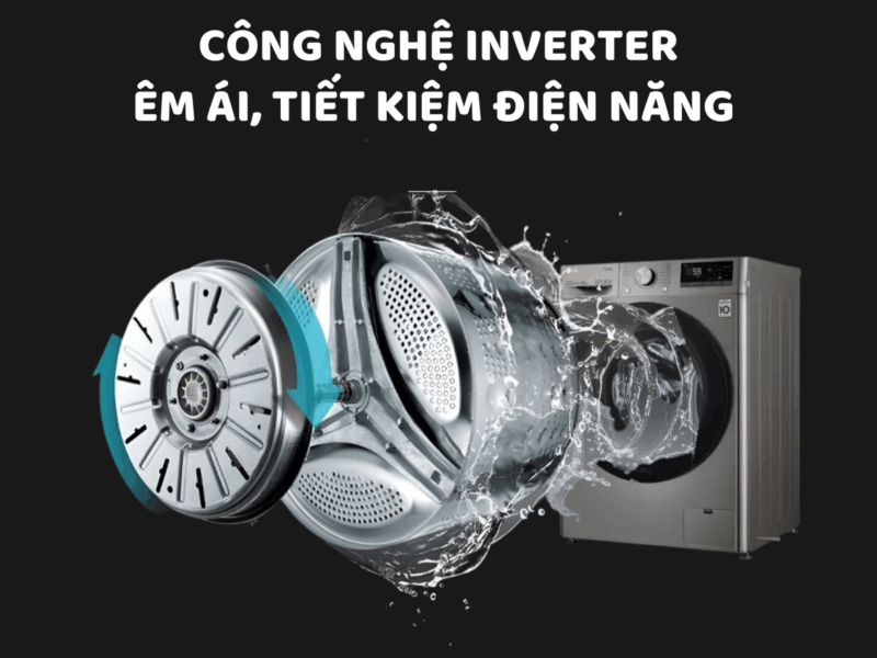 Công nghệ inverter