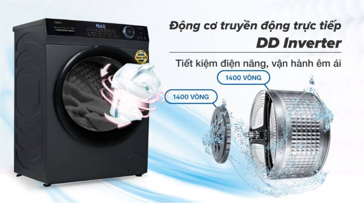 cong nghe inverter mg aqua