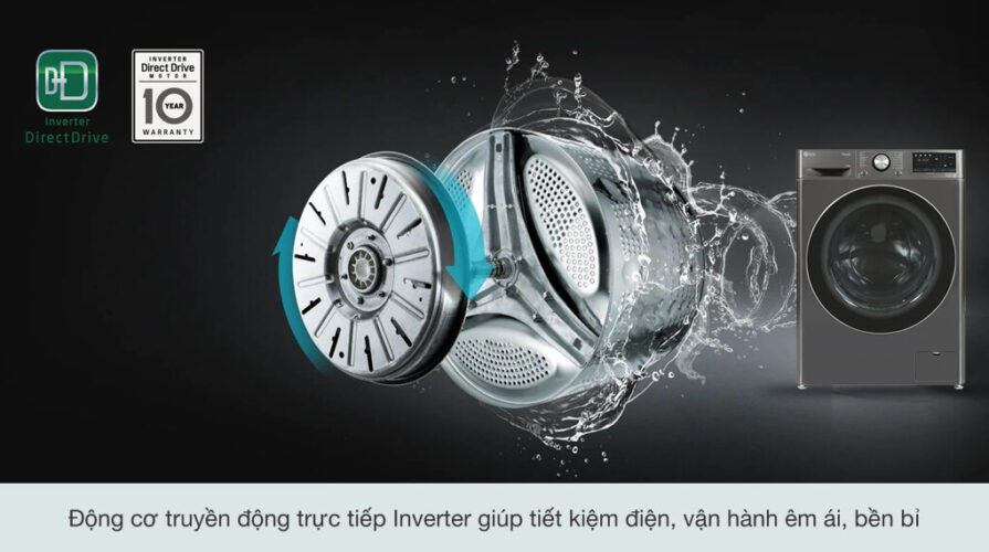 Công nghệ Inverter tiết kiệm điện nước của máy giặt LG