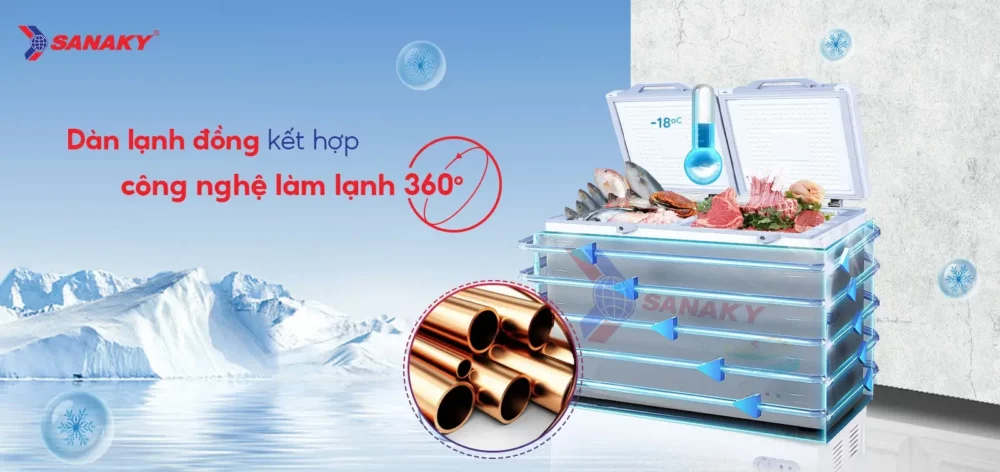 cong nghe lam lanh Dàn lạnh đồng nguyên chất