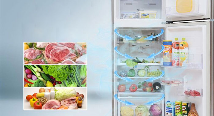 cong nghe lam lanh cua tu lanh samsung Công nghệ làm lạnh của tủ lạnh Samsung