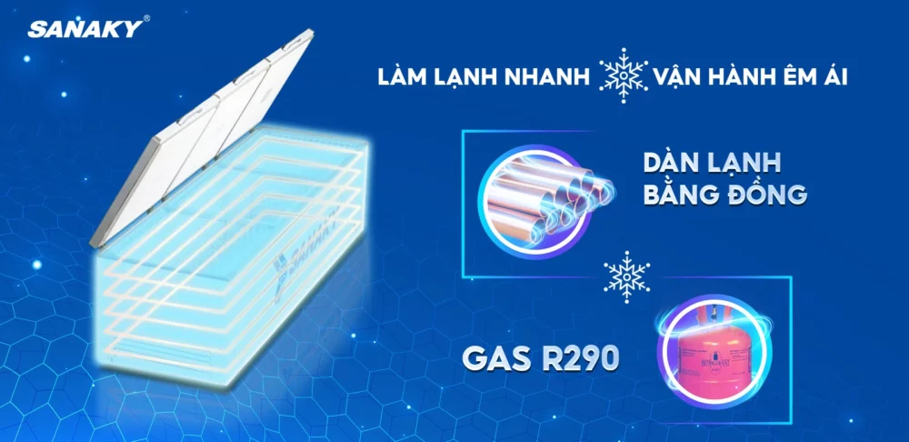 Công nghệ làm lạnh hiện đại
