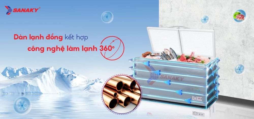 Dàn lạnh đồng kết hợp công nghệ làm lạnh