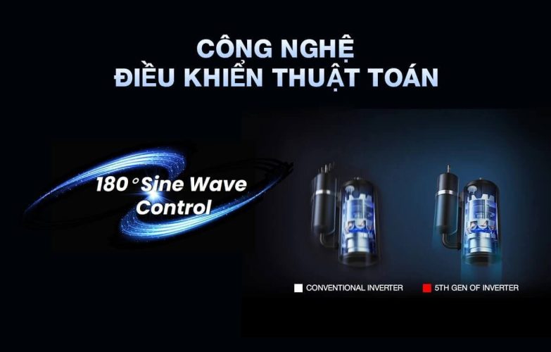 Điều hòa SK Tokyo Inverter được trang bị thuật toán điều khiển tiên tiến, kết hợp cùng vector sóng sin 180 độ