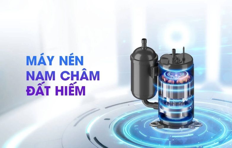 Series Tokyo Inverter được trang bị máy nén sử dụng nam châm đất hiếm