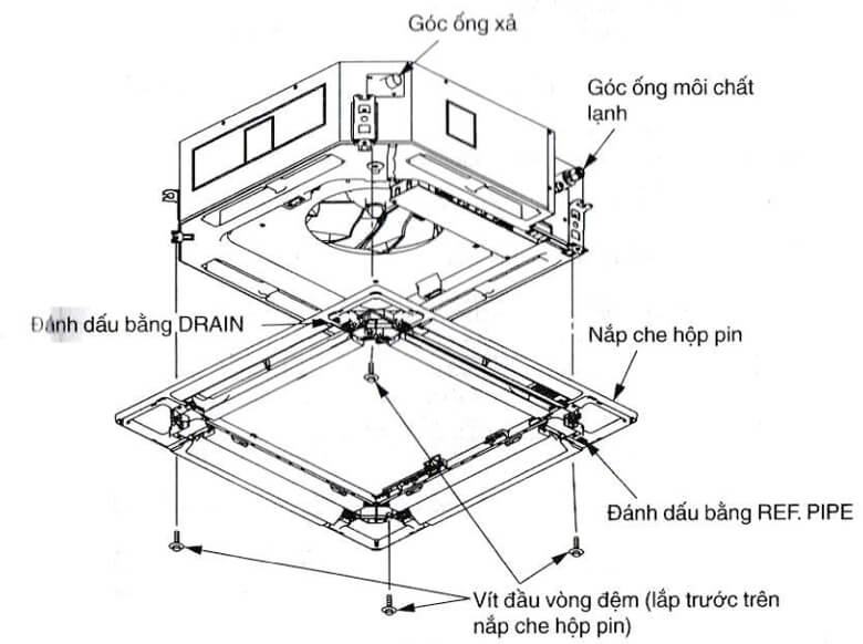 Hướng dẫn lắp đặt điều hòa âm trần