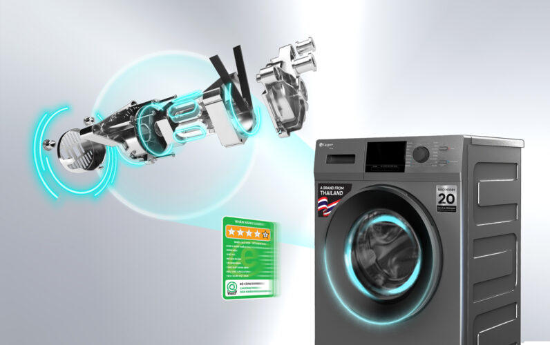 Động cơ inverter BLDC​ bền bỉ