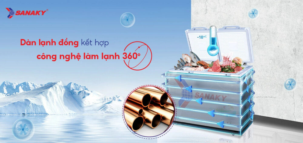 công nghệ làm lạnh 360 độ – Làm lạnh sâu