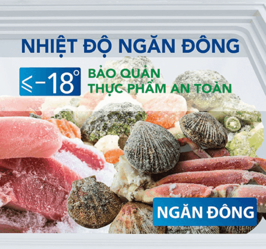 lam lanh sau