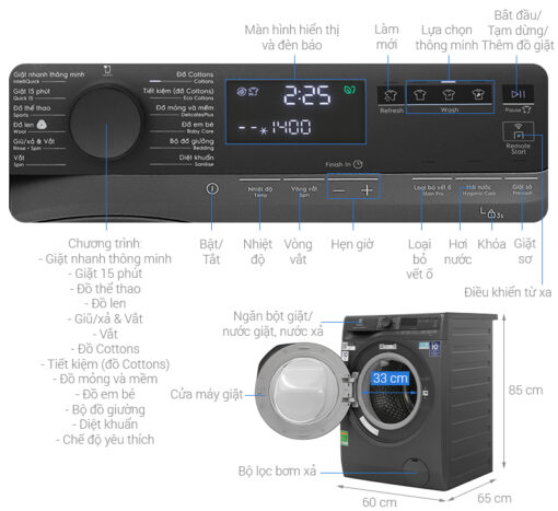 Máy giặt Electrolux