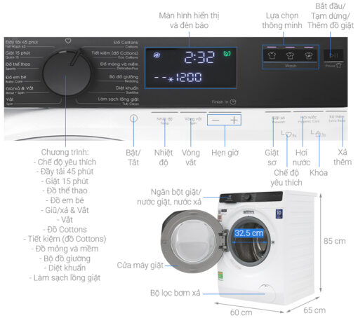 may giat long ngang electrolux