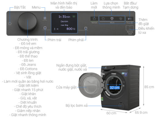 may giat long ngang electrolux