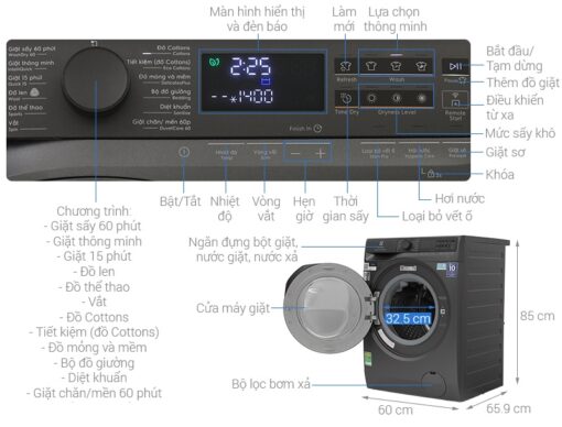 may giat say electrolux inverter