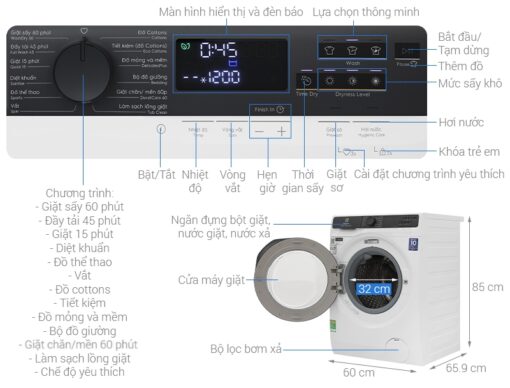 may giat say electrolux inverter