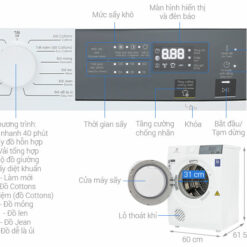 Máy sấy thông hơi Electrolux