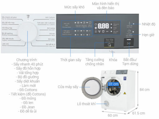 Máy sấy thông hơi Electrolux