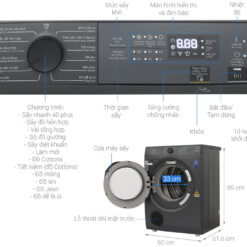 may say thong hoi electrolux