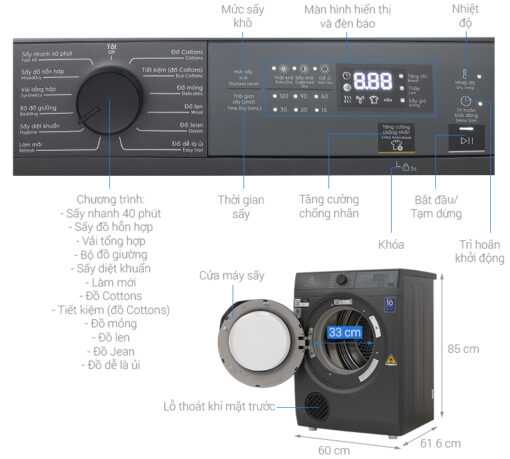 may say thong hoi electrolux