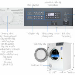 may say thong hoi electrolux