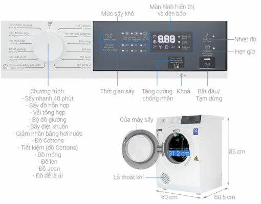 may say thong hoi electrolux