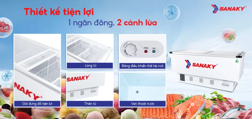thiet ke tien loi