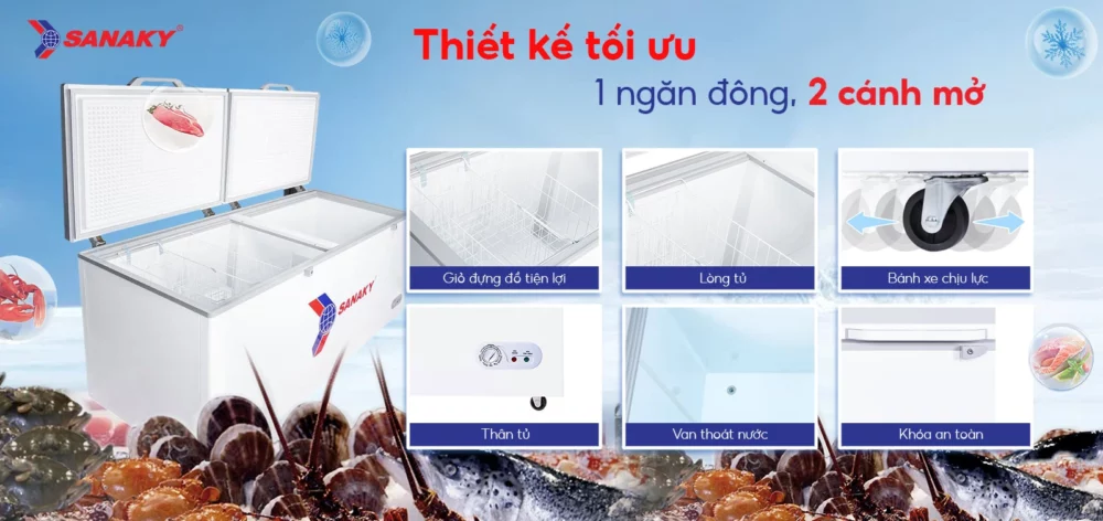 thiet ke toi uu
