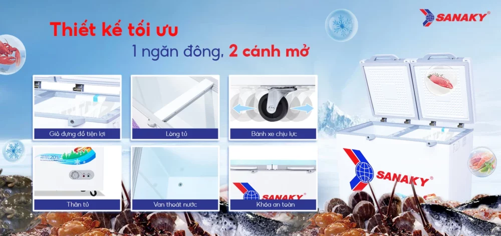 Tối ưu không gian sử dụng