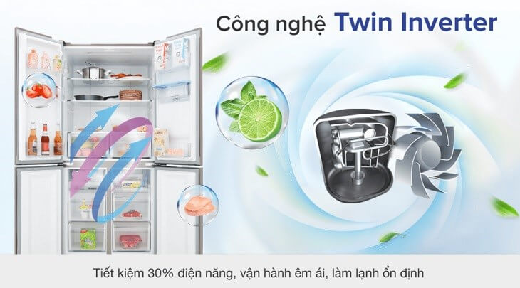 tiet kiem dien aqua