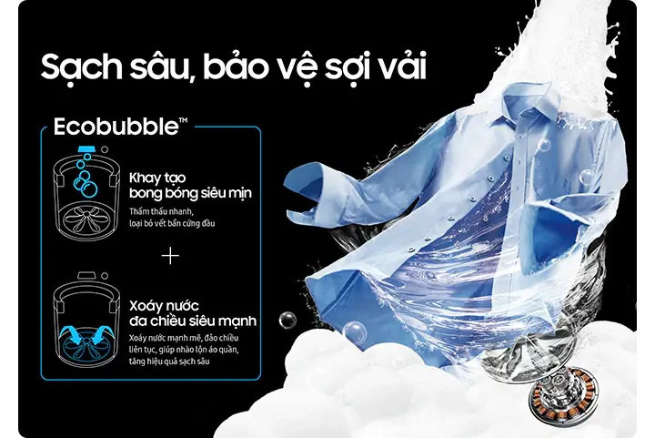 Tiết kiệm nước