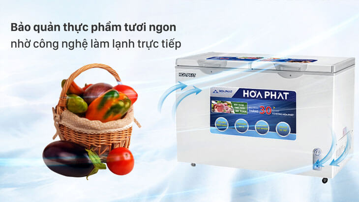 tu dong hoa phat bao quan thuc pham