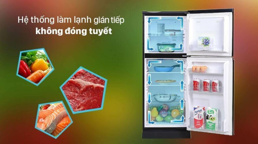 tu lanh aqua 143l thiet ke