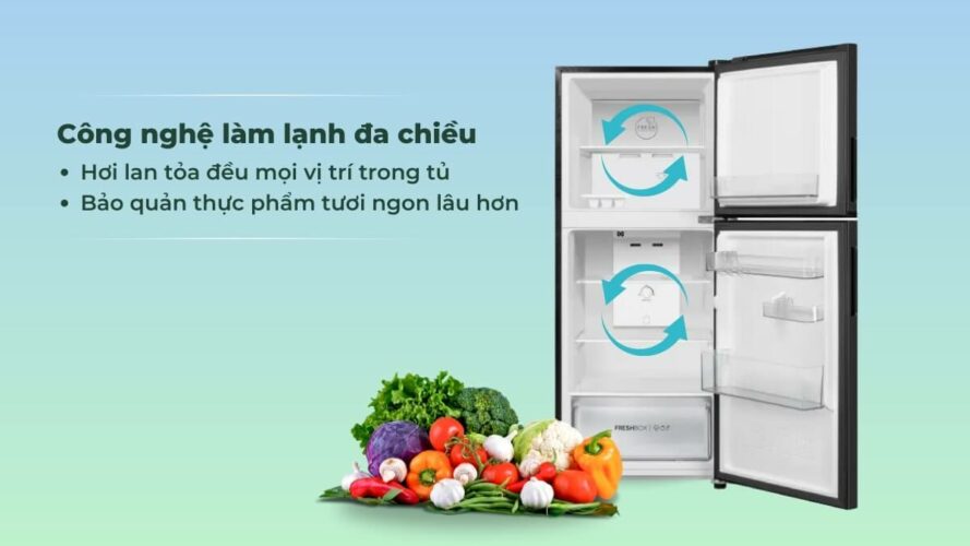 tu lanh aqua inverter lam lanh nhanh deu