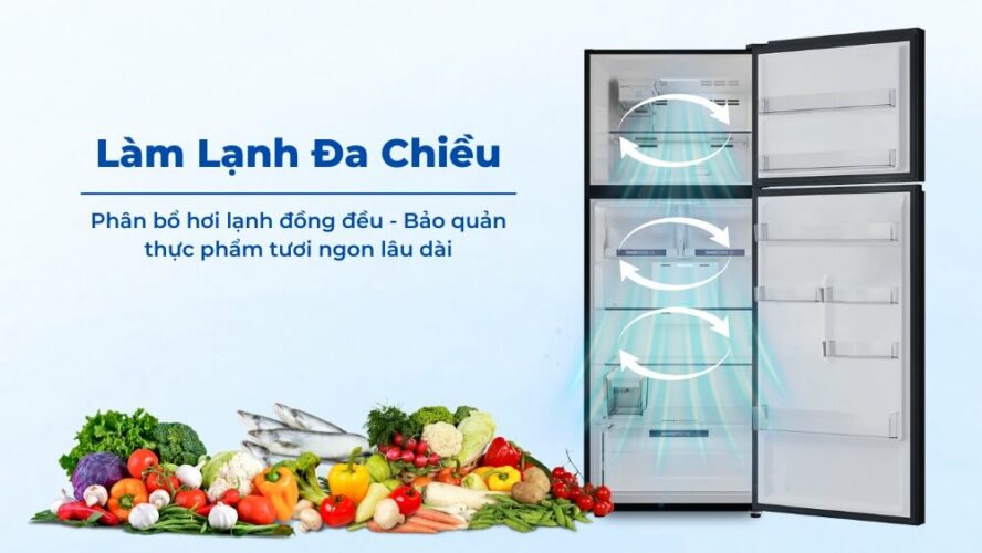 tu lanh aqua tien ich