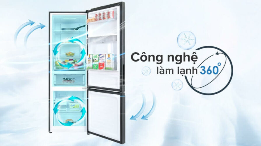 cong nghe lam lanh 360 do
