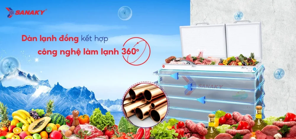 lam lanh 360