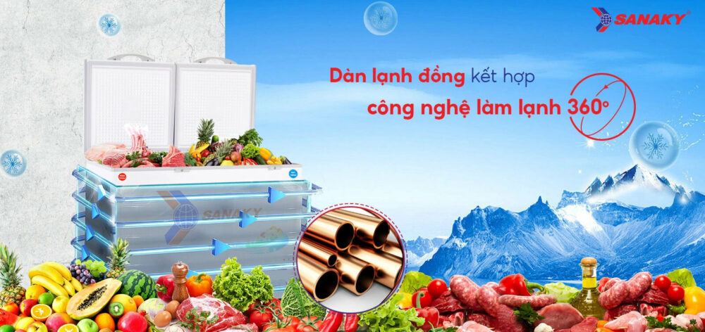 lam lanh 360