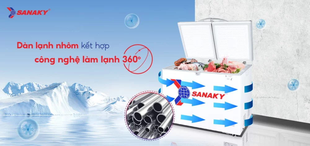 lam lanh 360