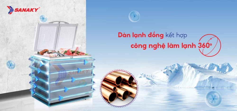 lam lanh 360