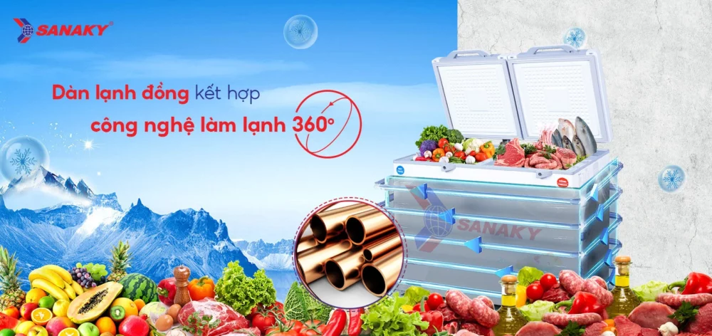 lam lanh 360 do