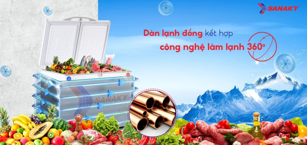 lam lanh 360 do