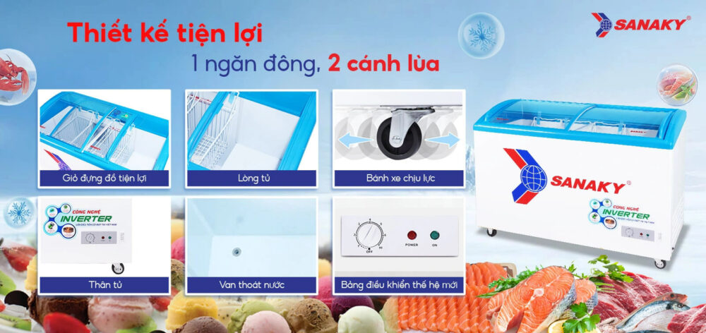 thiet ke tien loi