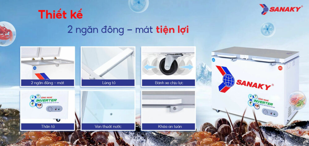 thiet ke tien loi