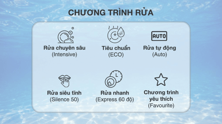 chuong trinh may rua chen