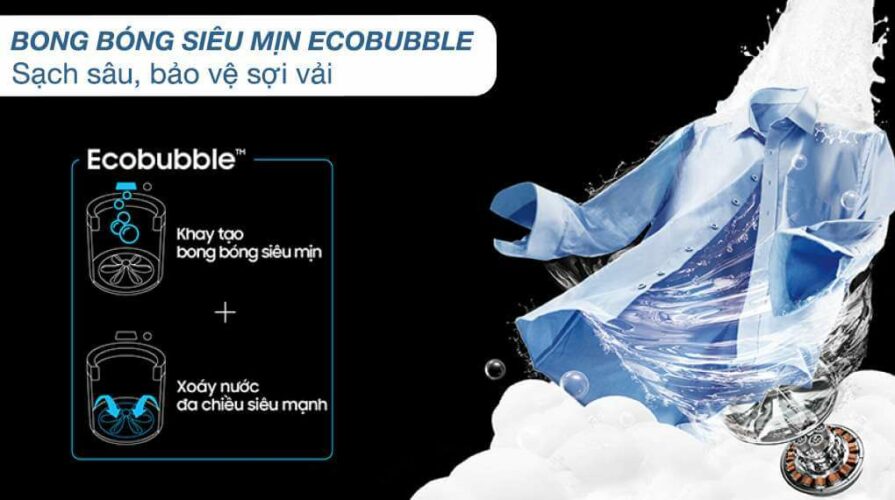 Công nghệ ecobubble 