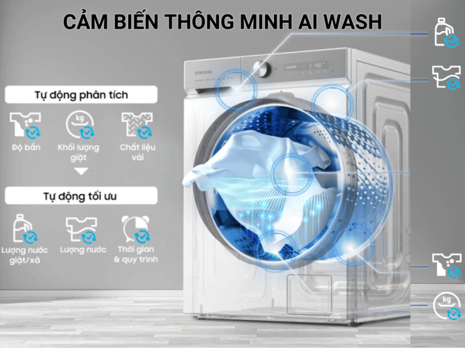 Cảm biến thông minh AL WASH trên máy giặt Samsung
